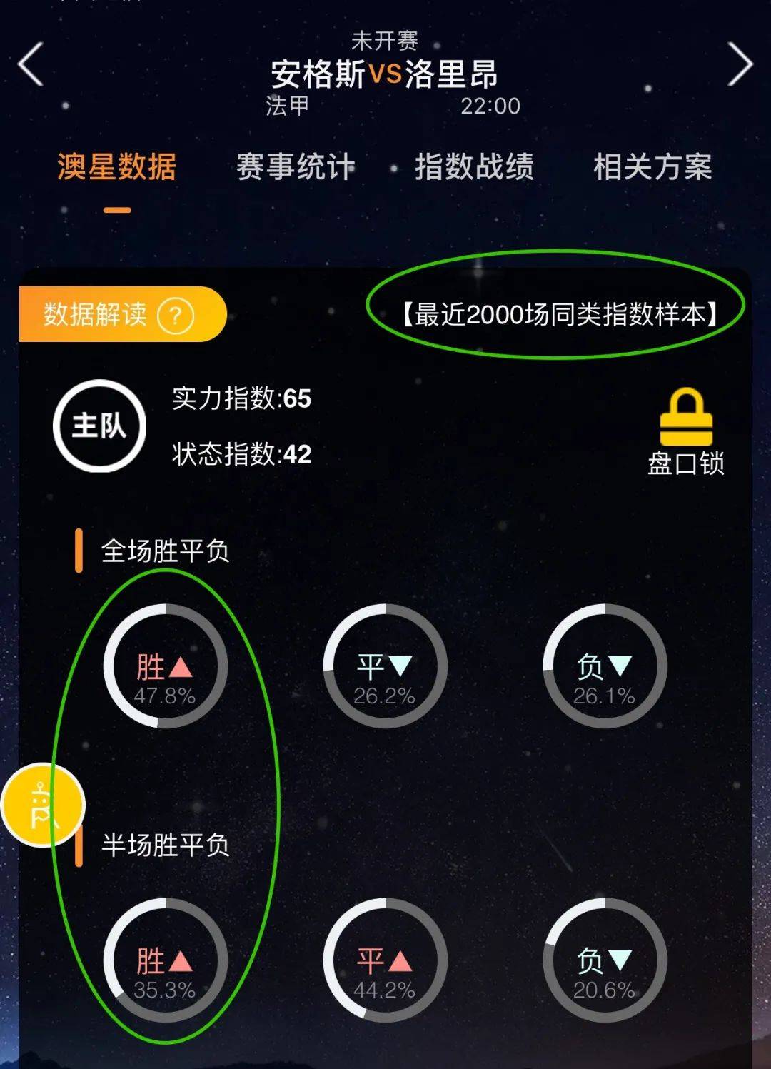 球员如阿尔